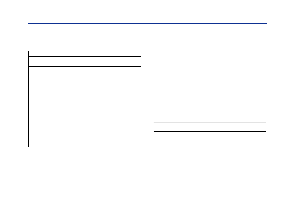 1 what the bt200 can do, 1 what the bt200 can do -2 | Yokogawa BT200 User Manual | Page 9 / 53