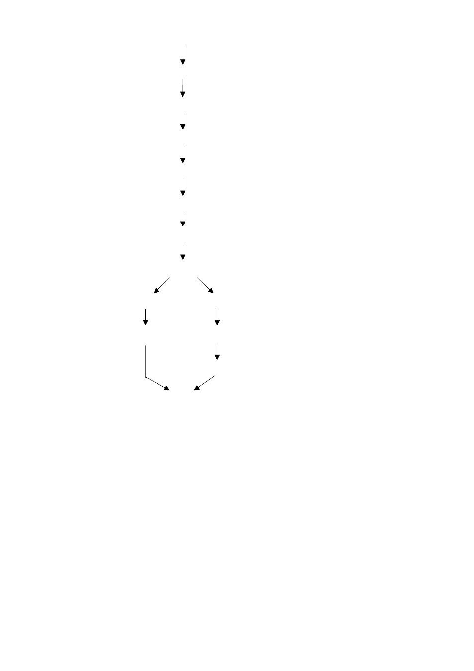 Calibration 55 | Yokogawa 415 Steam and Gas User Manual | Page 57 / 80