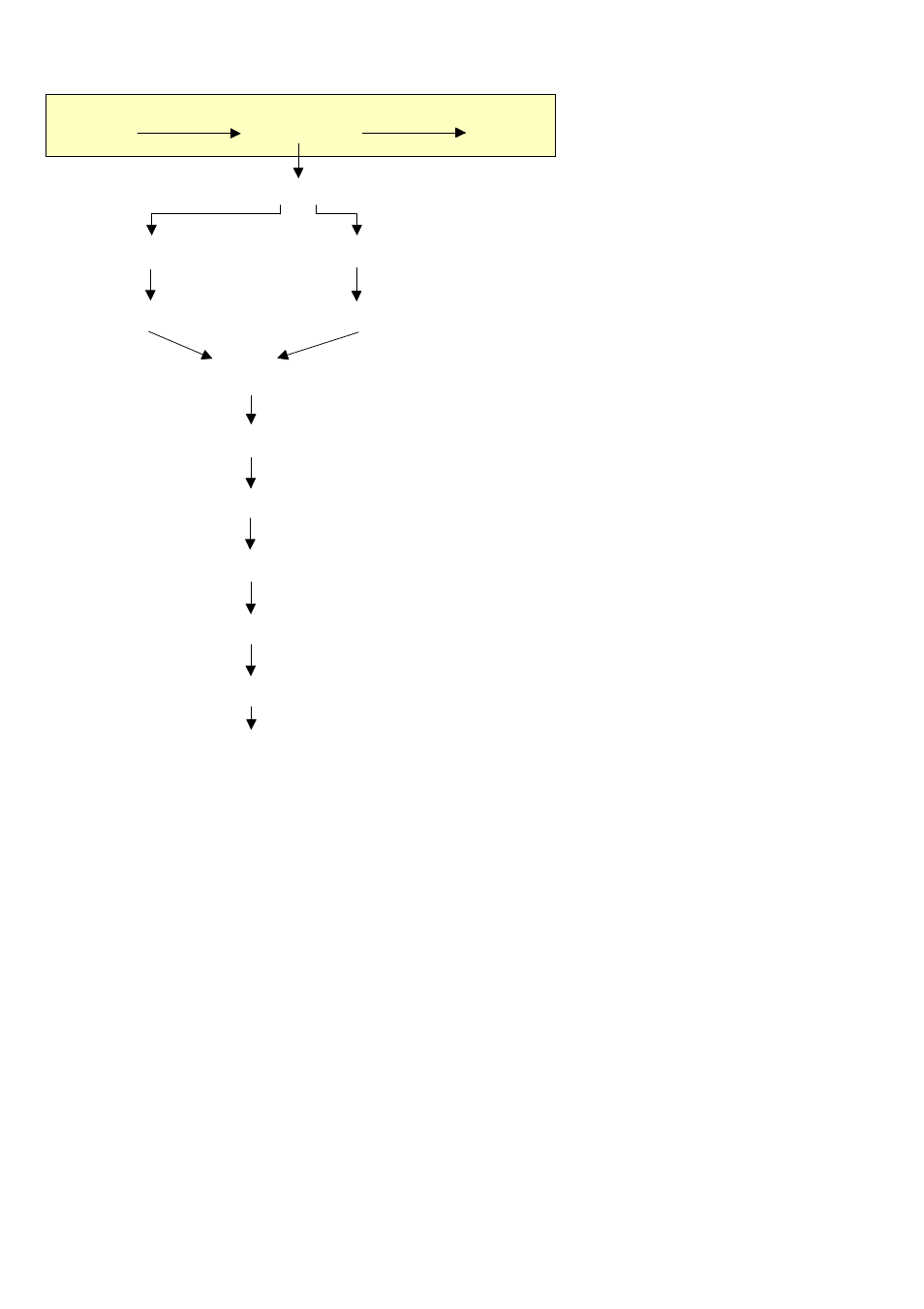56 calibration | Yokogawa 415 Steam and Gas User Manual | Page 58 / 80