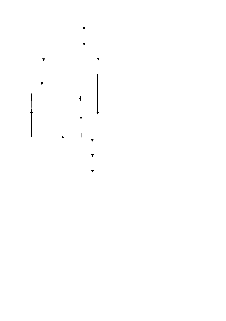 Calibration 57 | Yokogawa 415 Steam and Gas User Manual | Page 59 / 80