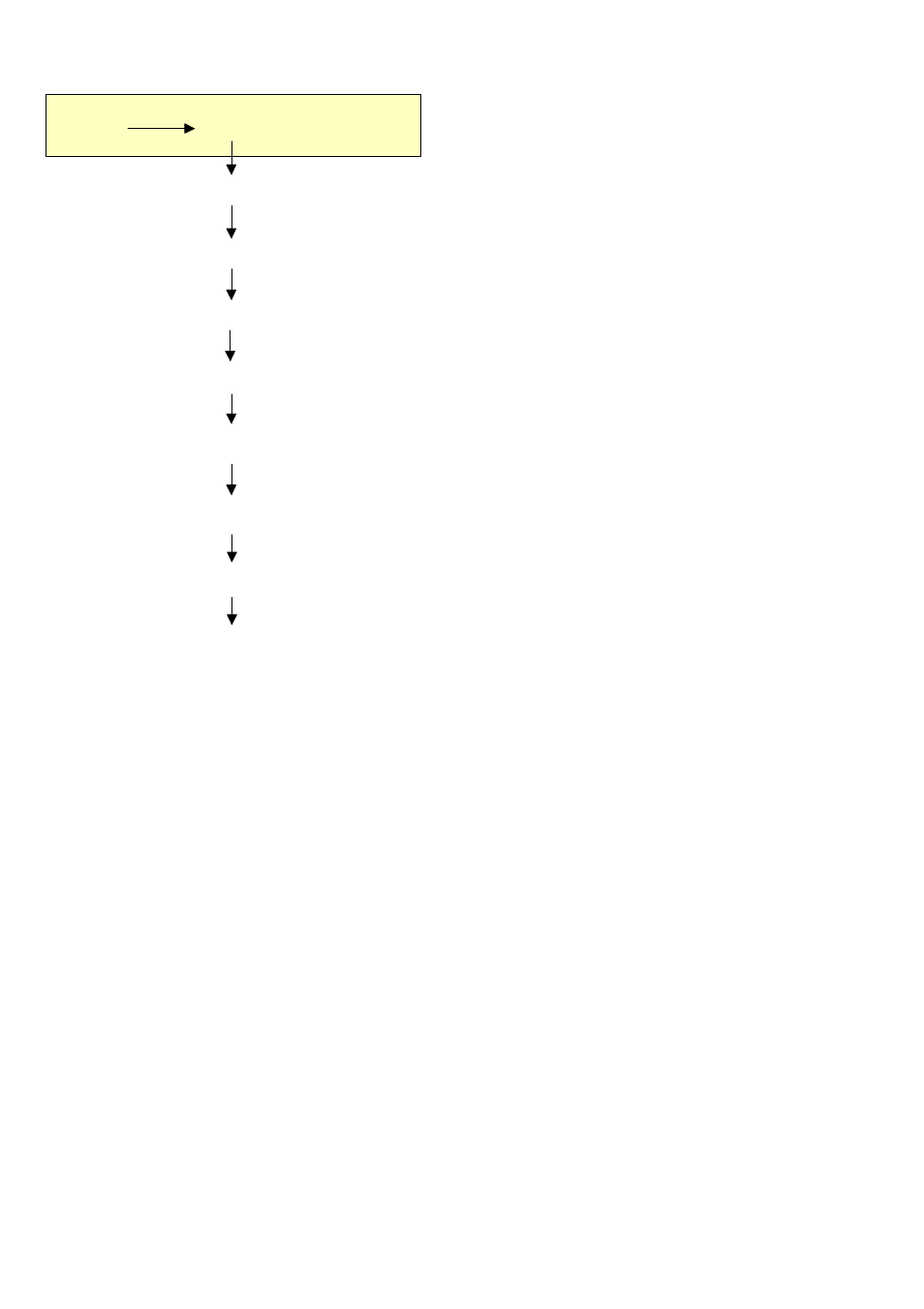 58 calibration | Yokogawa 415 Steam and Gas User Manual | Page 60 / 80