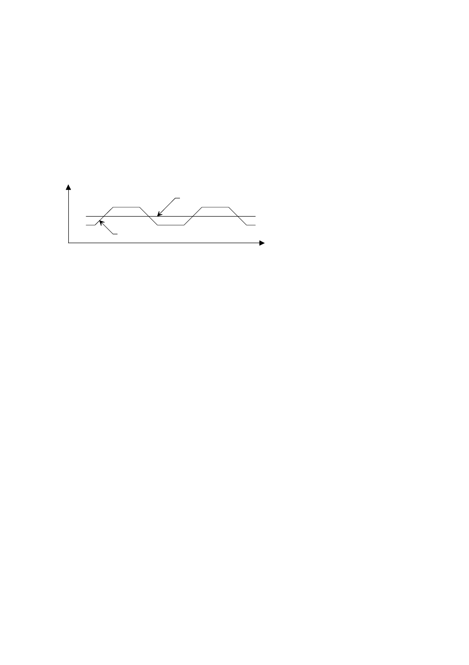 4 filtering | Yokogawa 202 Field Mounting Rate Totalizer User Manual | Page 19 / 34
