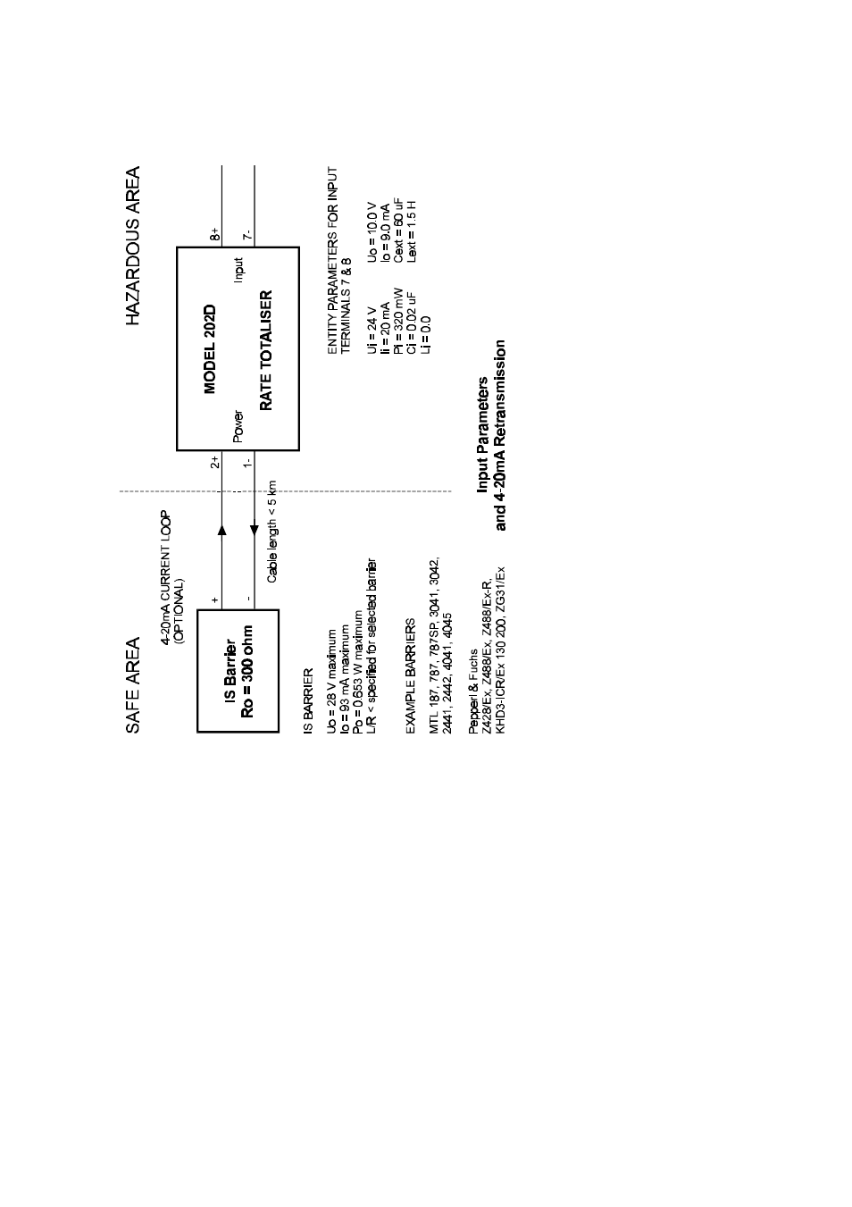 Yokogawa 202 Field Mounting Rate Totalizer User Manual | Page 37 / 48