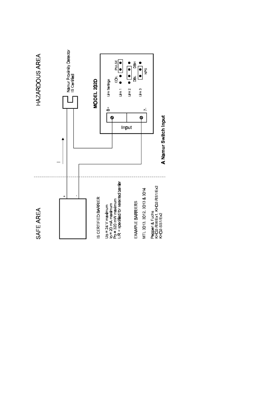 Yokogawa 202 Field Mounting Rate Totalizer User Manual | Page 38 / 48