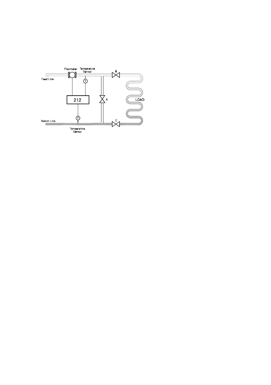 Yokogawa 212 Heat Calculator User Manual | Page 28 / 73