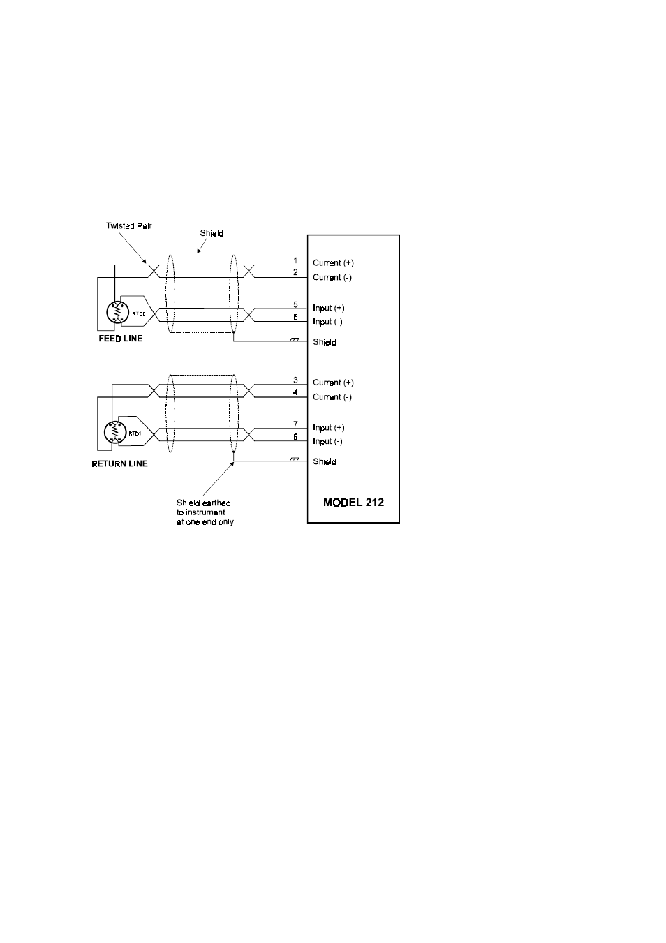 Yokogawa 212 Heat Calculator User Manual | Page 55 / 73