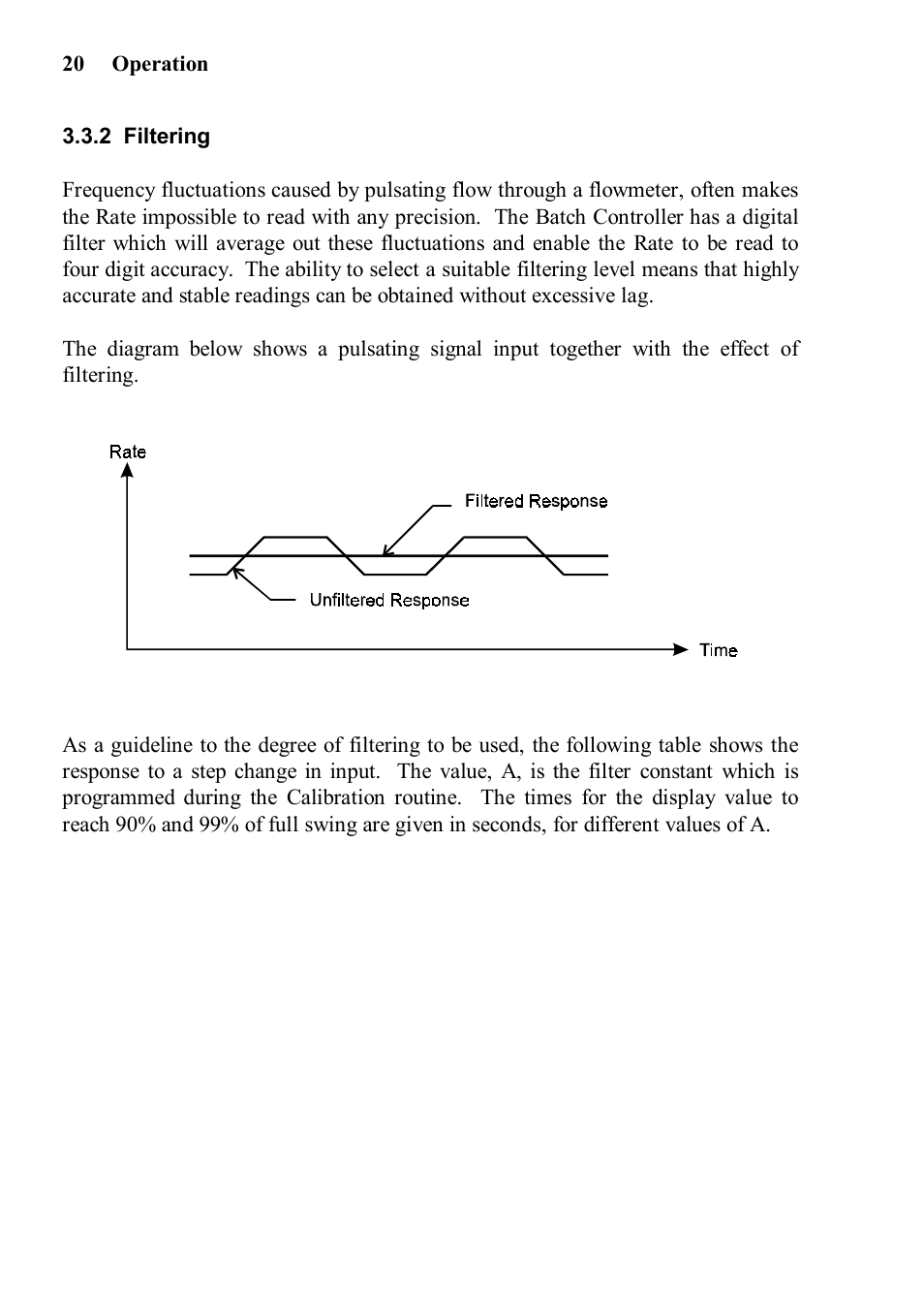 Yokogawa 414 Batch Controller User Manual | Page 22 / 59