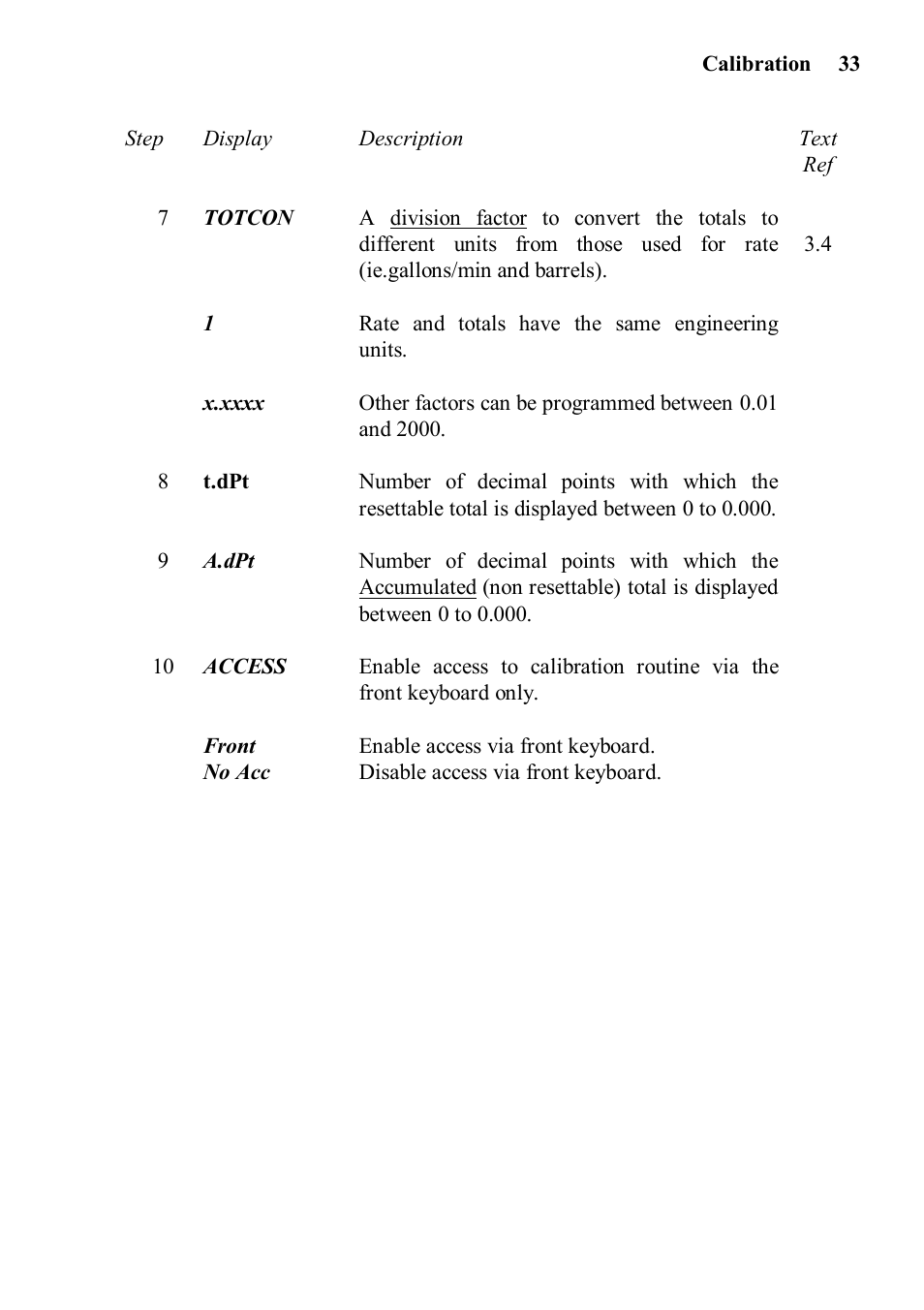 Yokogawa 414 Batch Controller User Manual | Page 35 / 59