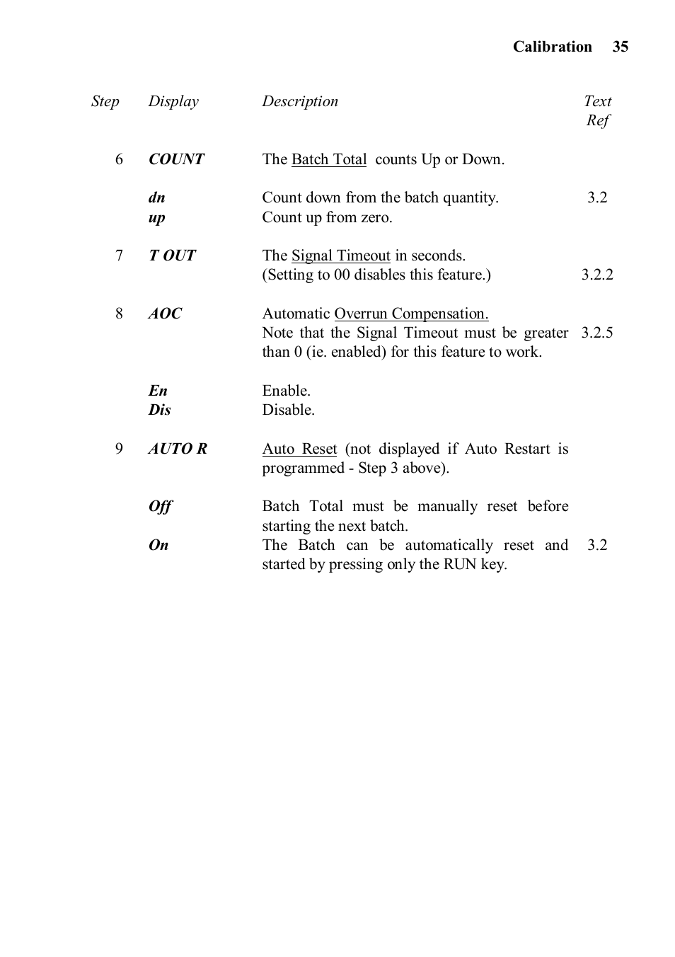 Yokogawa 414 Batch Controller User Manual | Page 37 / 59