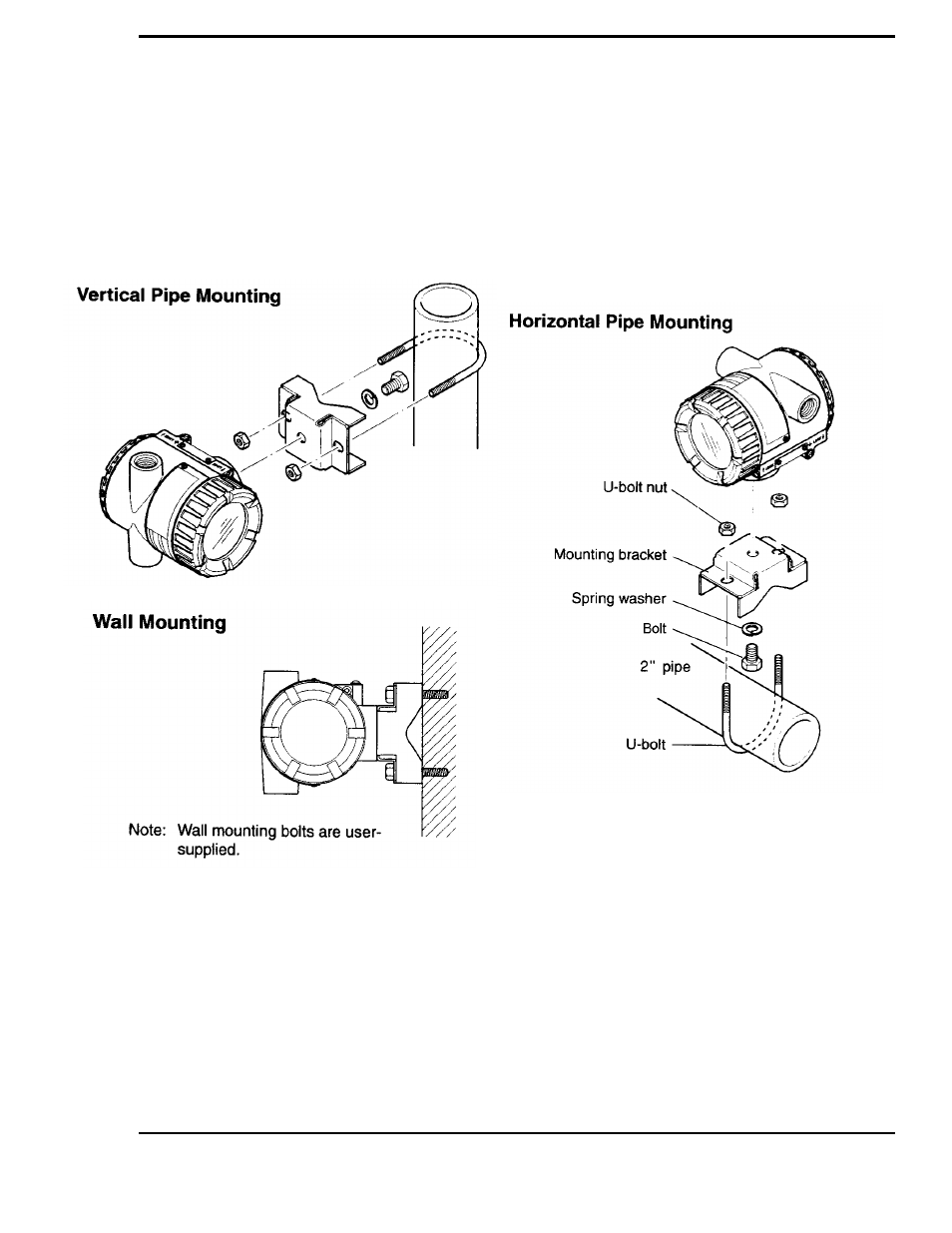 1 mounting examples | Yokogawa MLX User Manual | Page 30 / 49