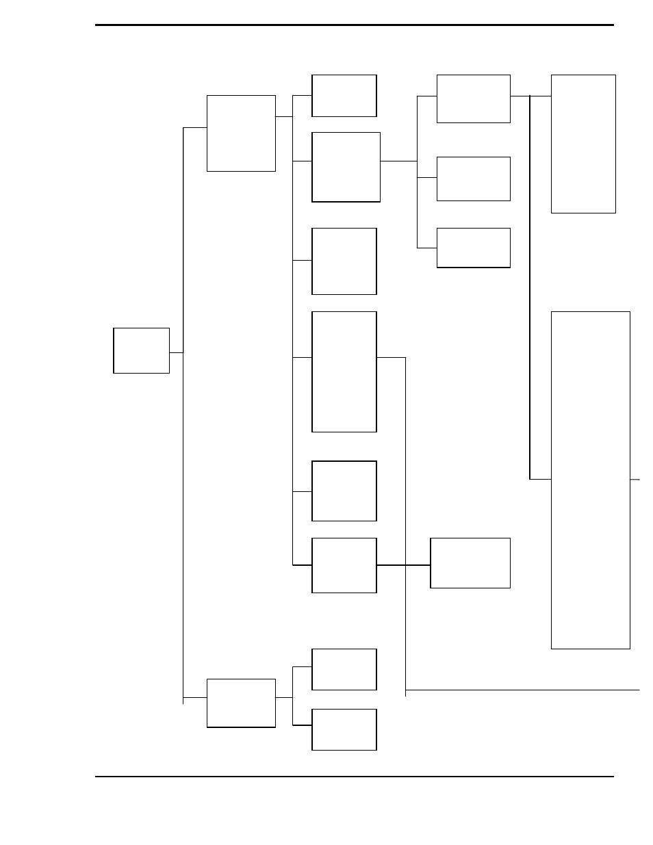 Page 34 of 49, Listing 1. mlx menu tree | Yokogawa MLX User Manual | Page 34 / 49