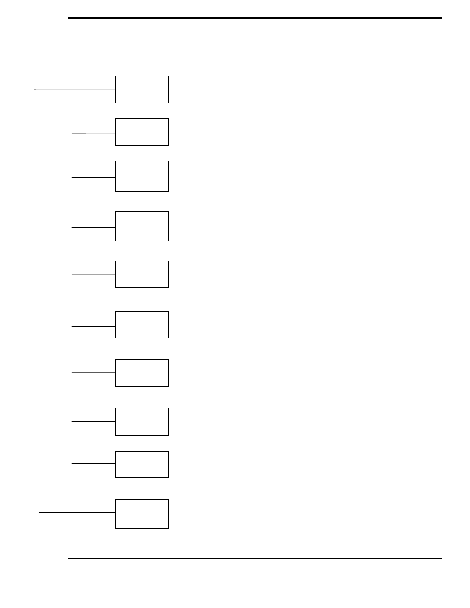 Page 35 of 49, Mlx menu tree (cont.) | Yokogawa MLX User Manual | Page 35 / 49