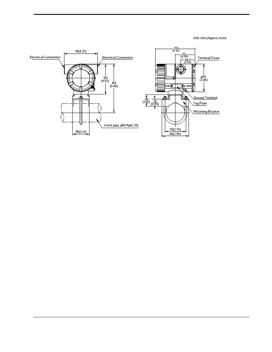 5 dimensions | Yokogawa MLX User Manual | Page 47 / 49