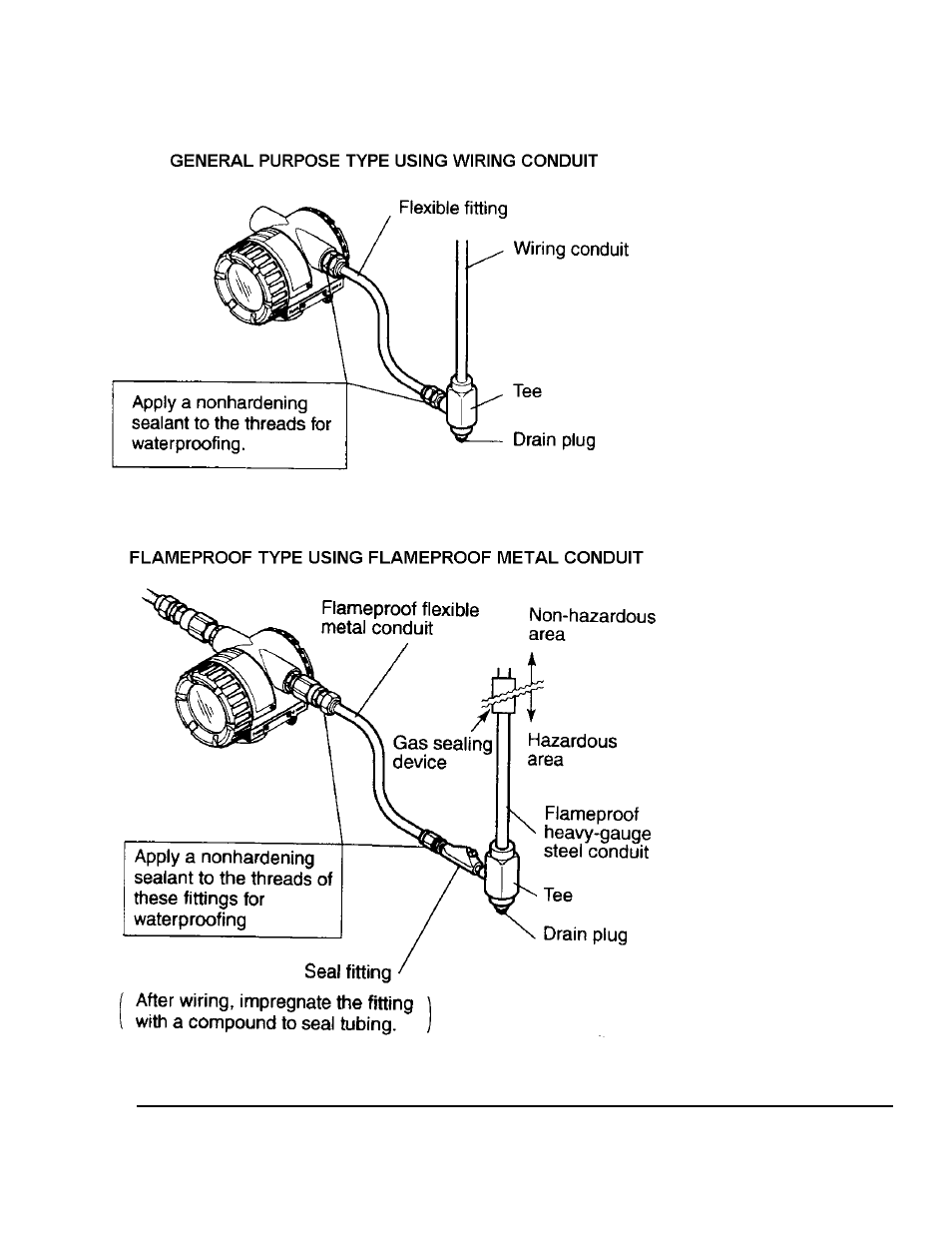 Mounting in hazardous locations | Yokogawa MLD User Manual | Page 6 / 10