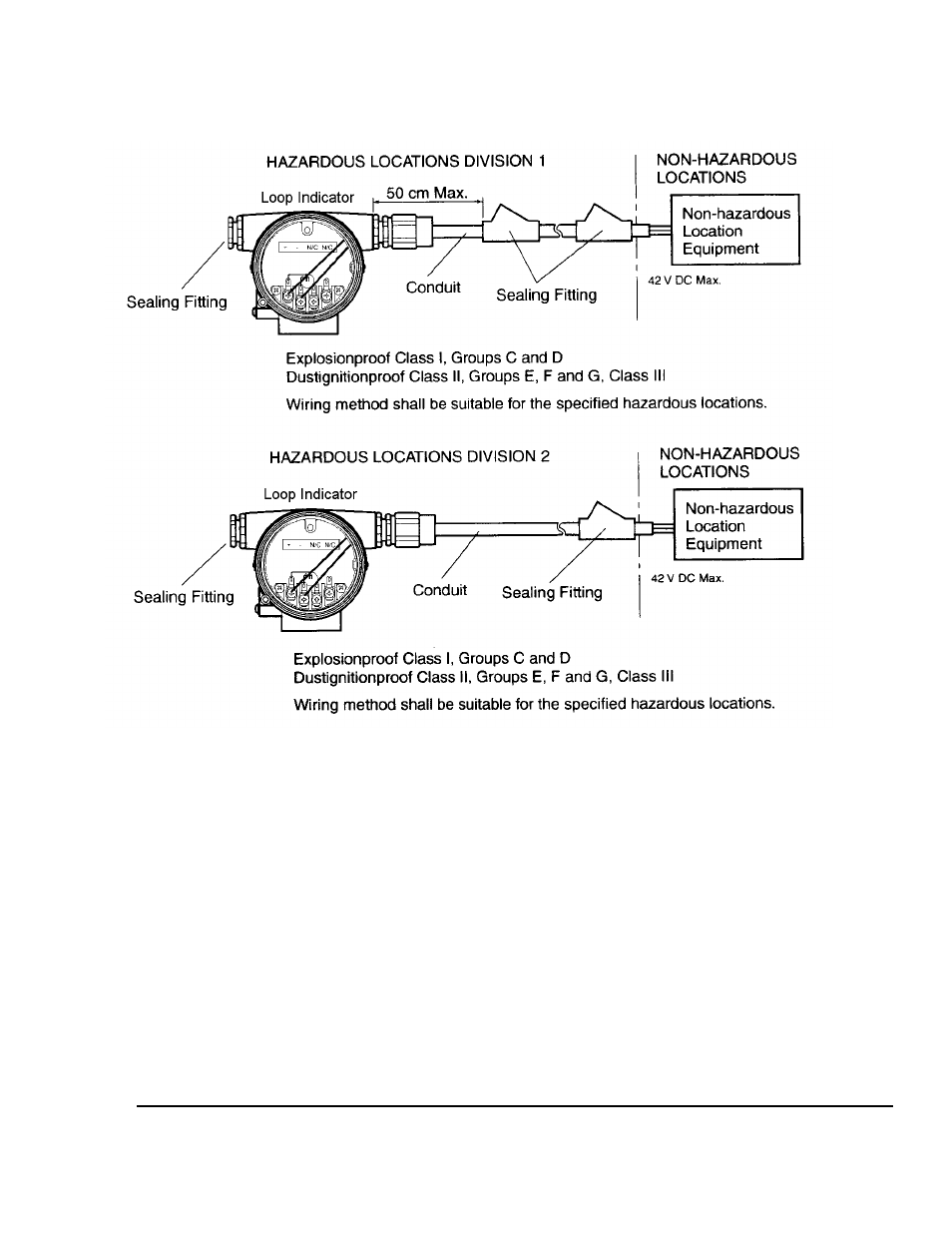 Yokogawa MLD User Manual | Page 7 / 10