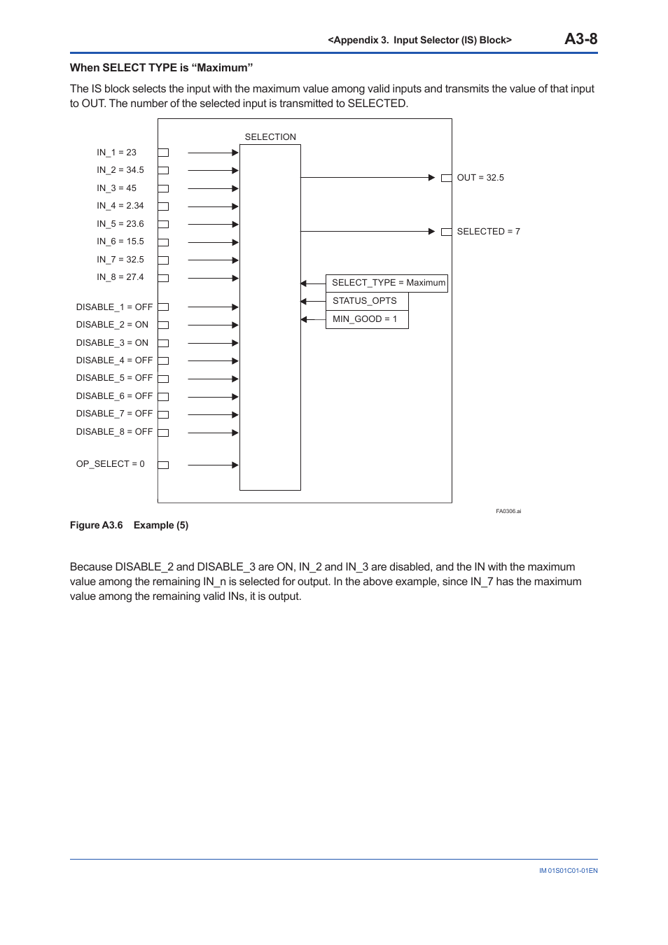 A3-8 | Yokogawa FVX110 User Manual | Page 115 / 164