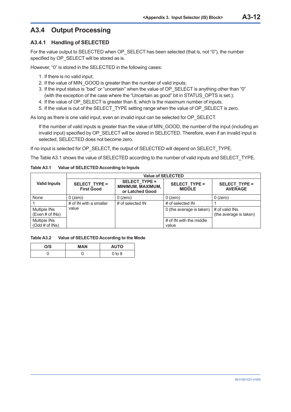 A3.4 output processing, A3.4.1 handling of selected, A3.4 | A3-12 | Yokogawa FVX110 User Manual | Page 119 / 164