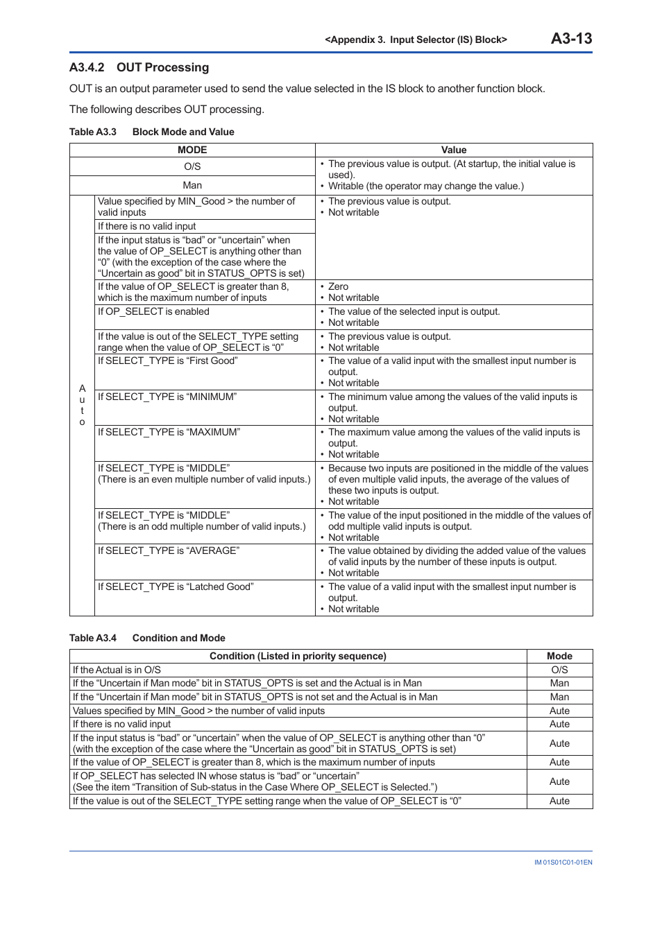 A3.4.2 out processing, A3.4.2, A3-13 | Yokogawa FVX110 User Manual | Page 120 / 164