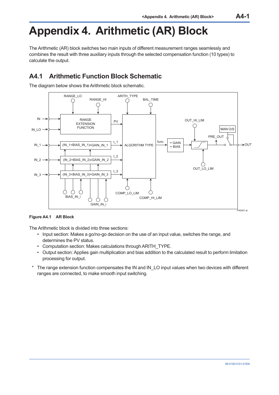 Appendix 4. arithmetic (ar) block, A4.1 arithmetic function block schematic, A4.1 | A4-1 | Yokogawa FVX110 User Manual | Page 124 / 164