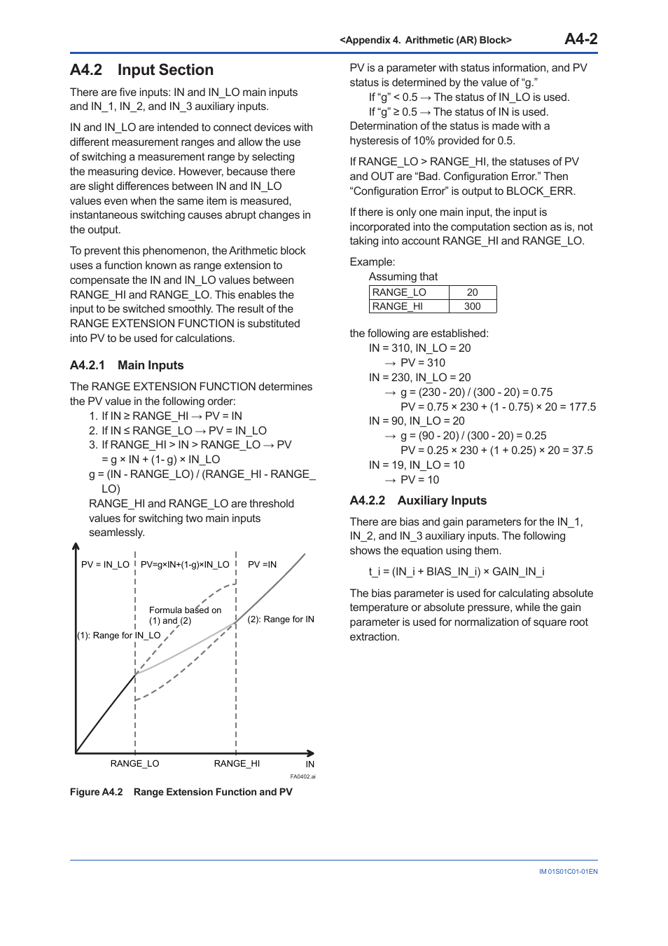 A4.2 input section, A4.2.1 main inputs, A4.2.2 auxiliary inputs | A4.2, A4.2.2, A4-2 | Yokogawa FVX110 User Manual | Page 125 / 164