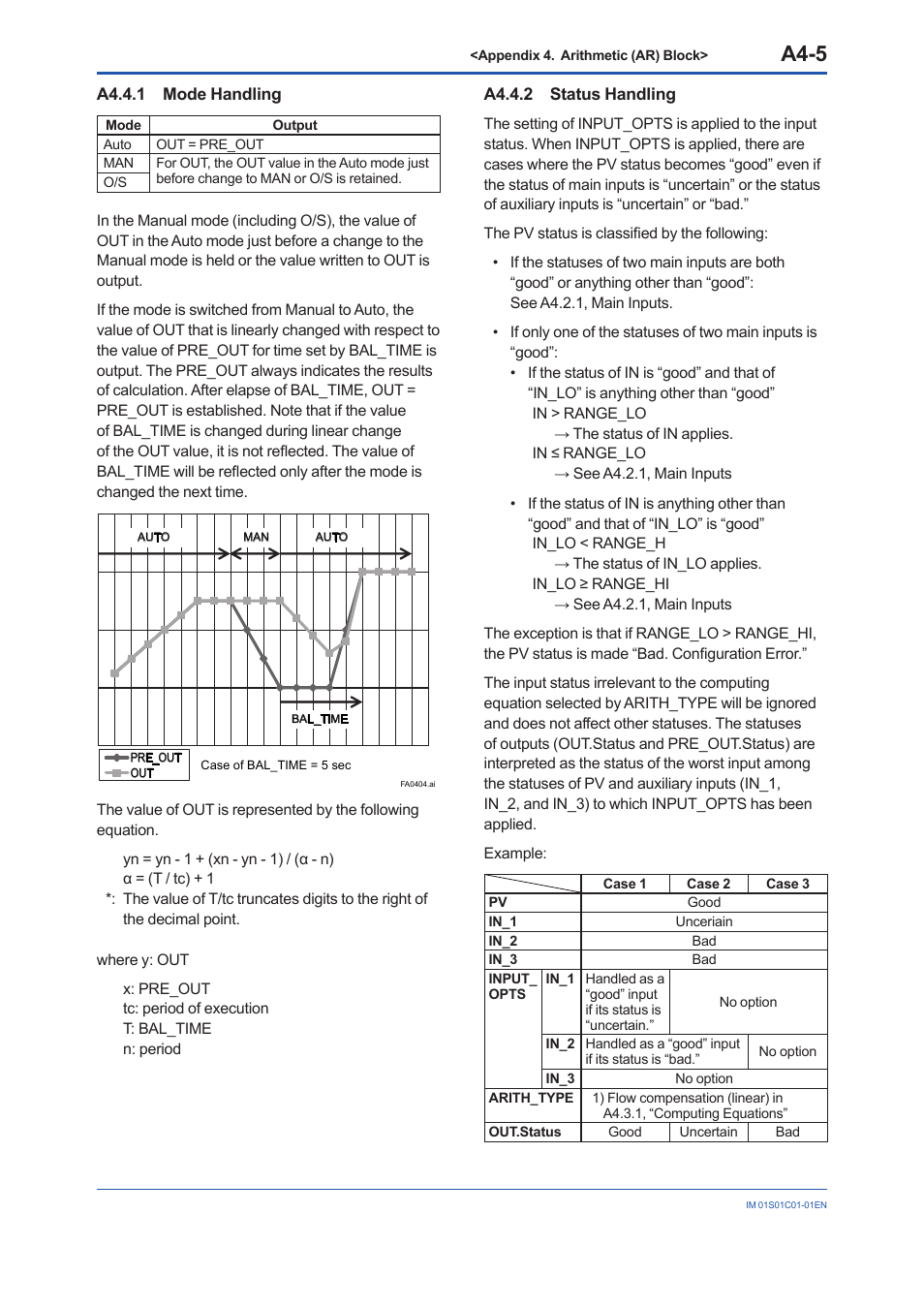 A4.4.1 mode handling, A4.4.2 status handling, A4.4.1 | A4.4.2, A4-5 | Yokogawa FVX110 User Manual | Page 128 / 164