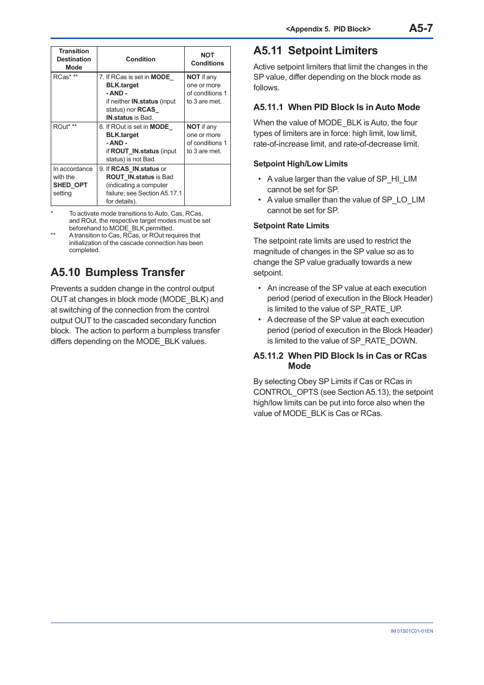 A5.10 bumpless transfer, A5.11 setpoint limiters, A5.11.1 when pid block is in auto mode | A5.11.2 when pid block is in cas or rcas mode, A5-7 | Yokogawa FVX110 User Manual | Page 138 / 164