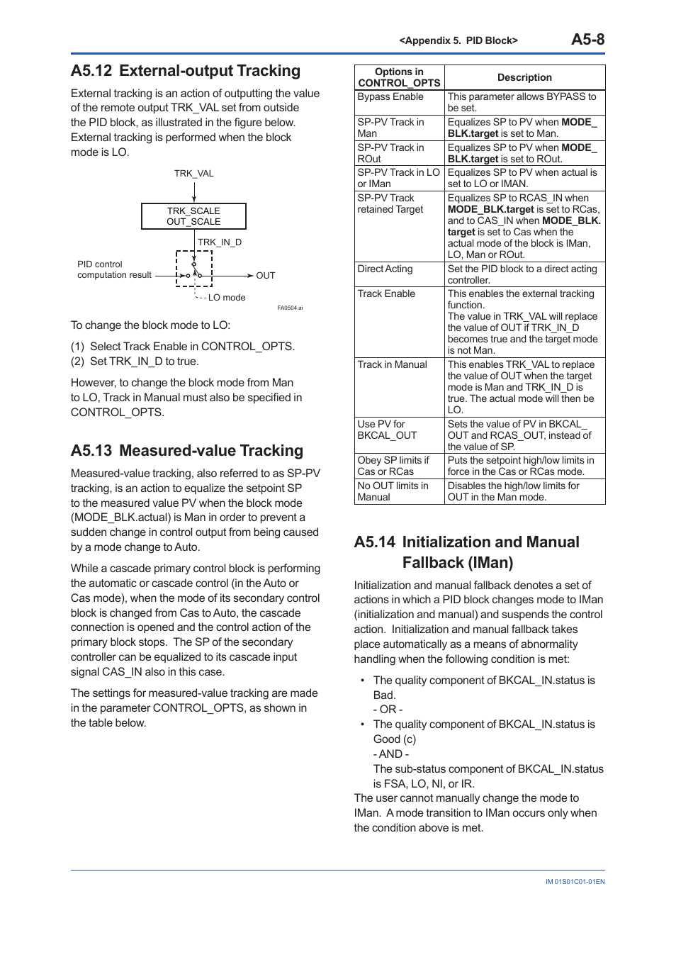 A5.12 external-output tracking, A5.13 measured-value tracking, A5.14 initialization and manual fallback (iman) | A5-8 | Yokogawa FVX110 User Manual | Page 139 / 164