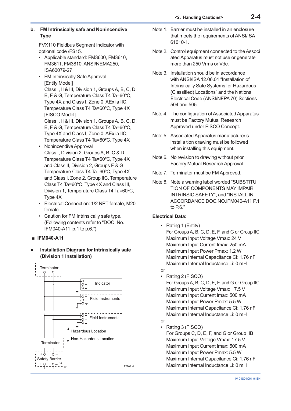 Yokogawa FVX110 User Manual | Page 14 / 164