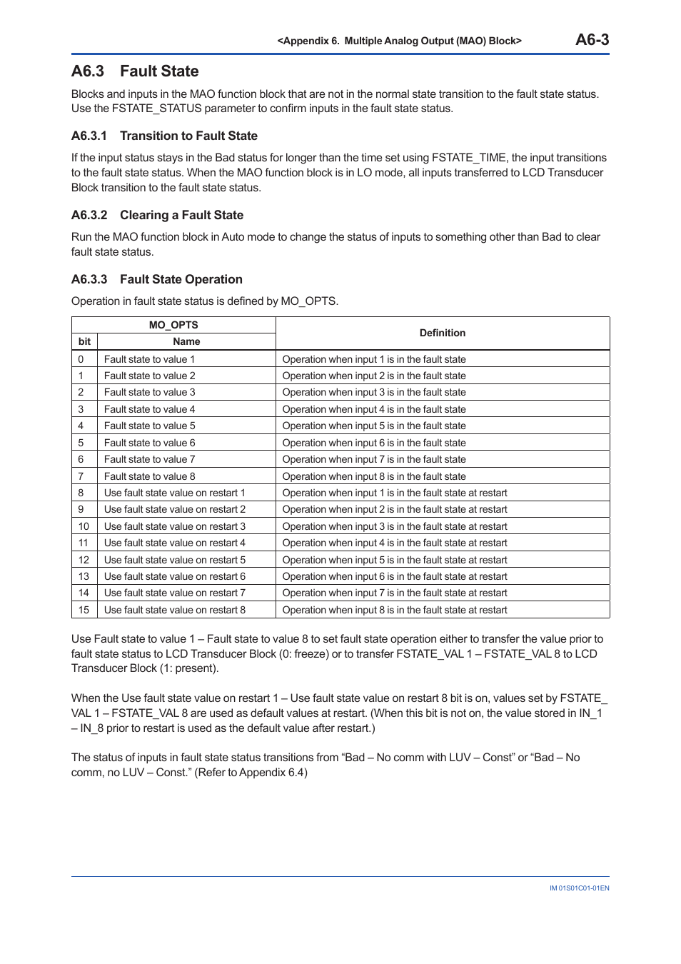 A6.3 fault state, A6.3.1 transition to fault state, A6.3.2 clearing a fault state | A6.3.3 fault state operation, A6.3, A6-3 | Yokogawa FVX110 User Manual | Page 145 / 164