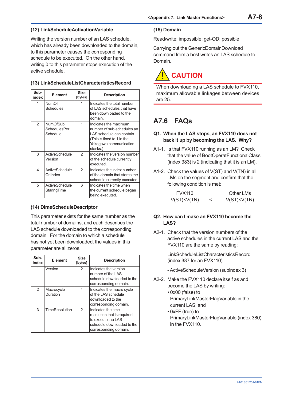 A7.6 faqs, A7.6, A7-8 | Caution | Yokogawa FVX110 User Manual | Page 155 / 164