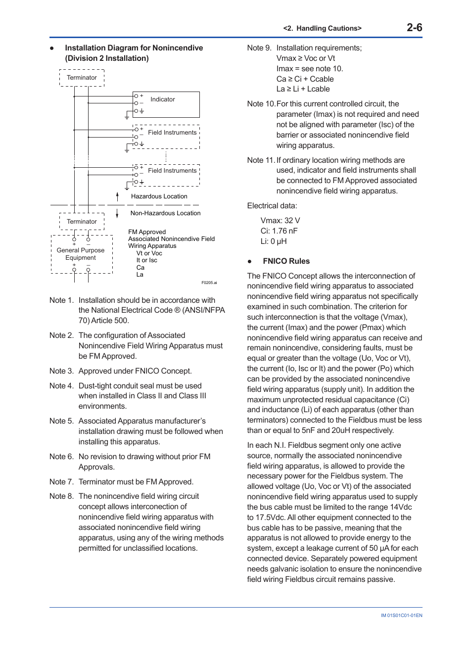Yokogawa FVX110 User Manual | Page 16 / 164