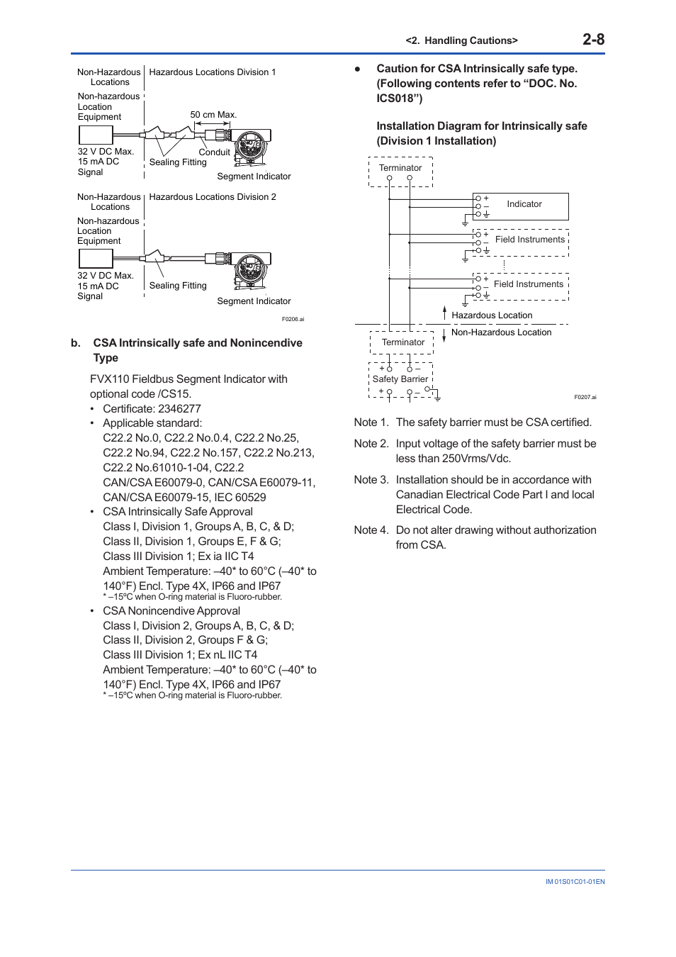 Yokogawa FVX110 User Manual | Page 18 / 164
