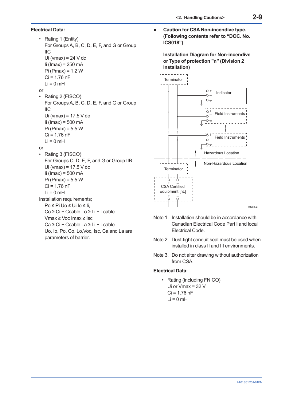 Yokogawa FVX110 User Manual | Page 19 / 164