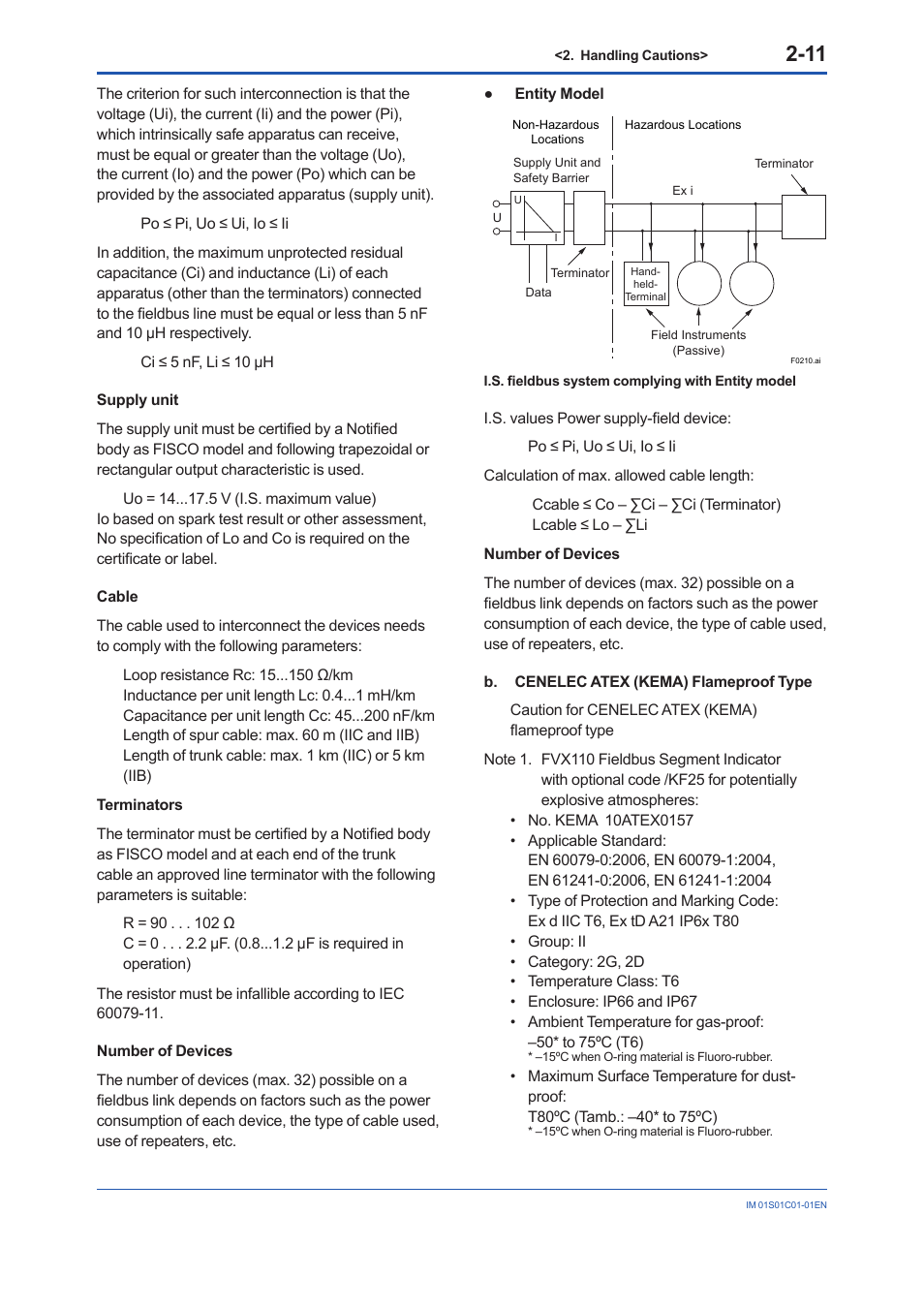 Yokogawa FVX110 User Manual | Page 21 / 164
