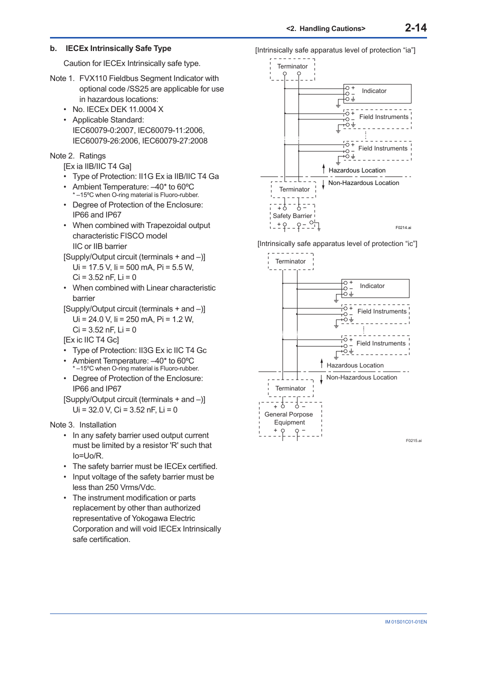 Yokogawa FVX110 User Manual | Page 24 / 164