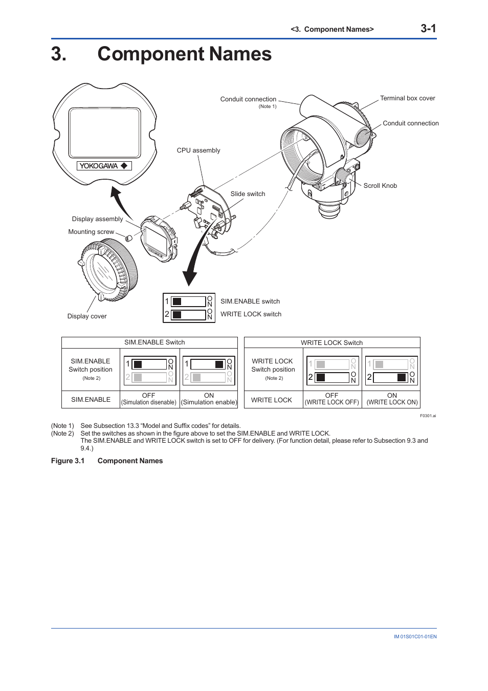 Component names, Component names -1 | Yokogawa FVX110 User Manual | Page 25 / 164