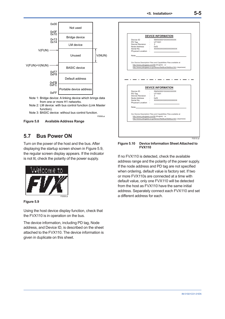 7 bus power on, Bus power on -5 | Yokogawa FVX110 User Manual | Page 32 / 164