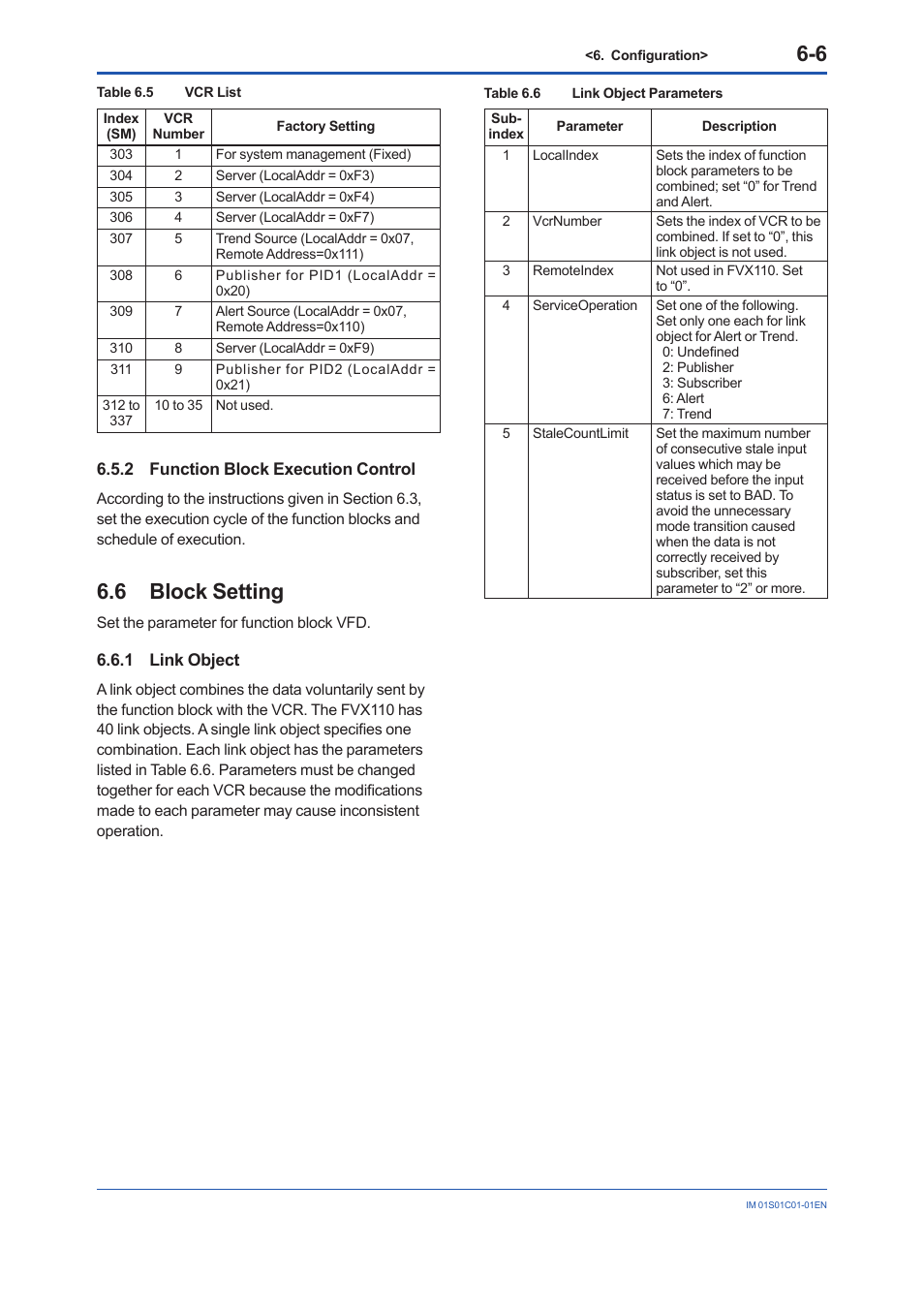 2 function block execution control, 6 block setting, 1 link object | Function block execution control -6, Block setting -6 6.6.1, Link object -6 | Yokogawa FVX110 User Manual | Page 39 / 164