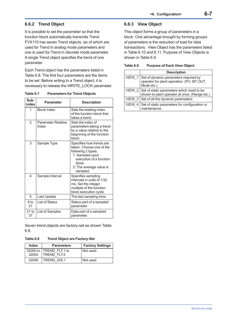 2 trend object, 3 view object, Trend object -7 | View object -7 | Yokogawa FVX110 User Manual | Page 40 / 164