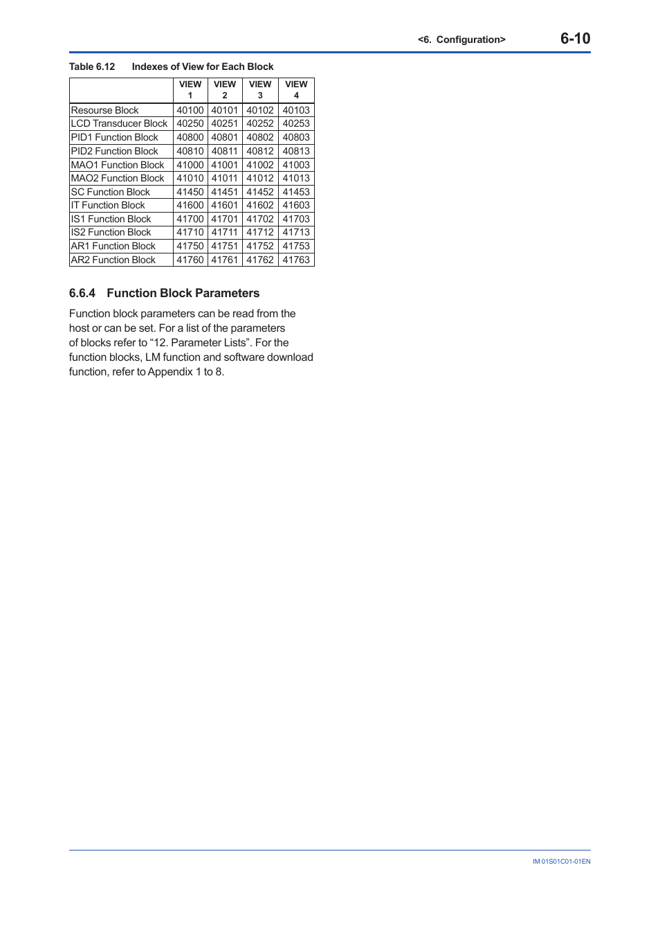 4 function block parameters, Function block parameters -10 | Yokogawa FVX110 User Manual | Page 43 / 164