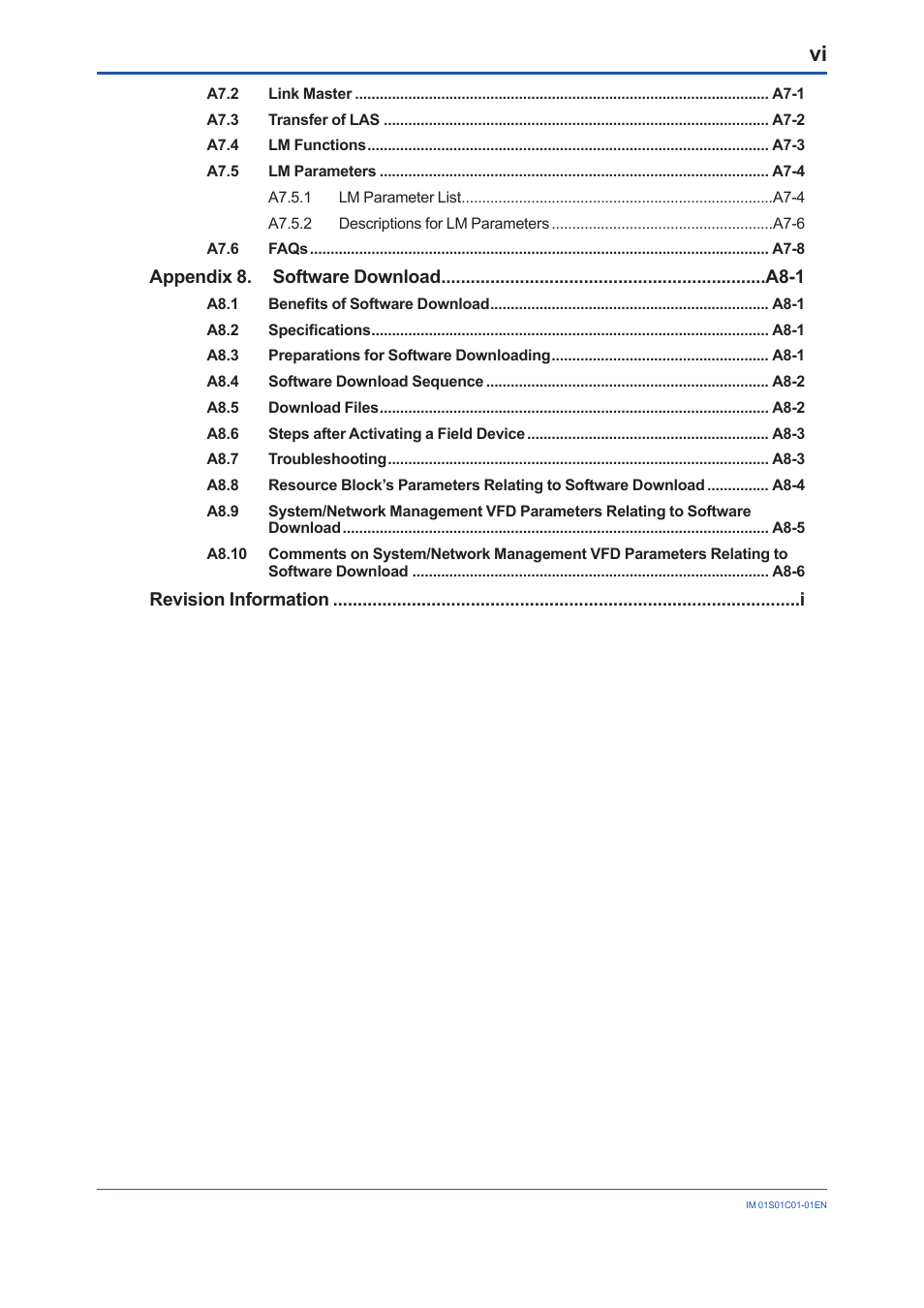 Yokogawa FVX110 User Manual | Page 7 / 164