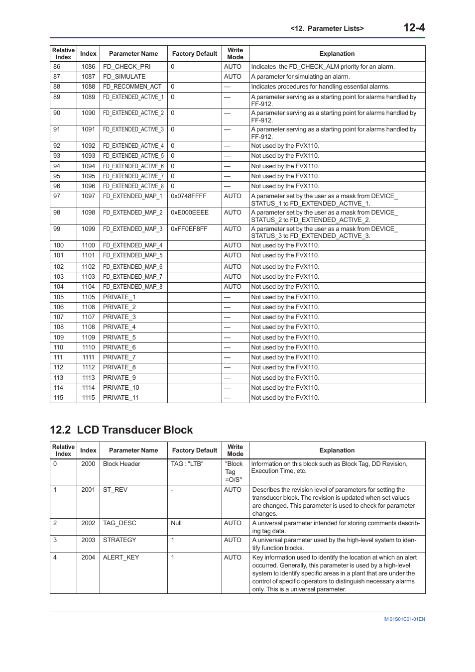2 lcd transducer block, Lcd transducer block -4 | Yokogawa FVX110 User Manual | Page 77 / 164