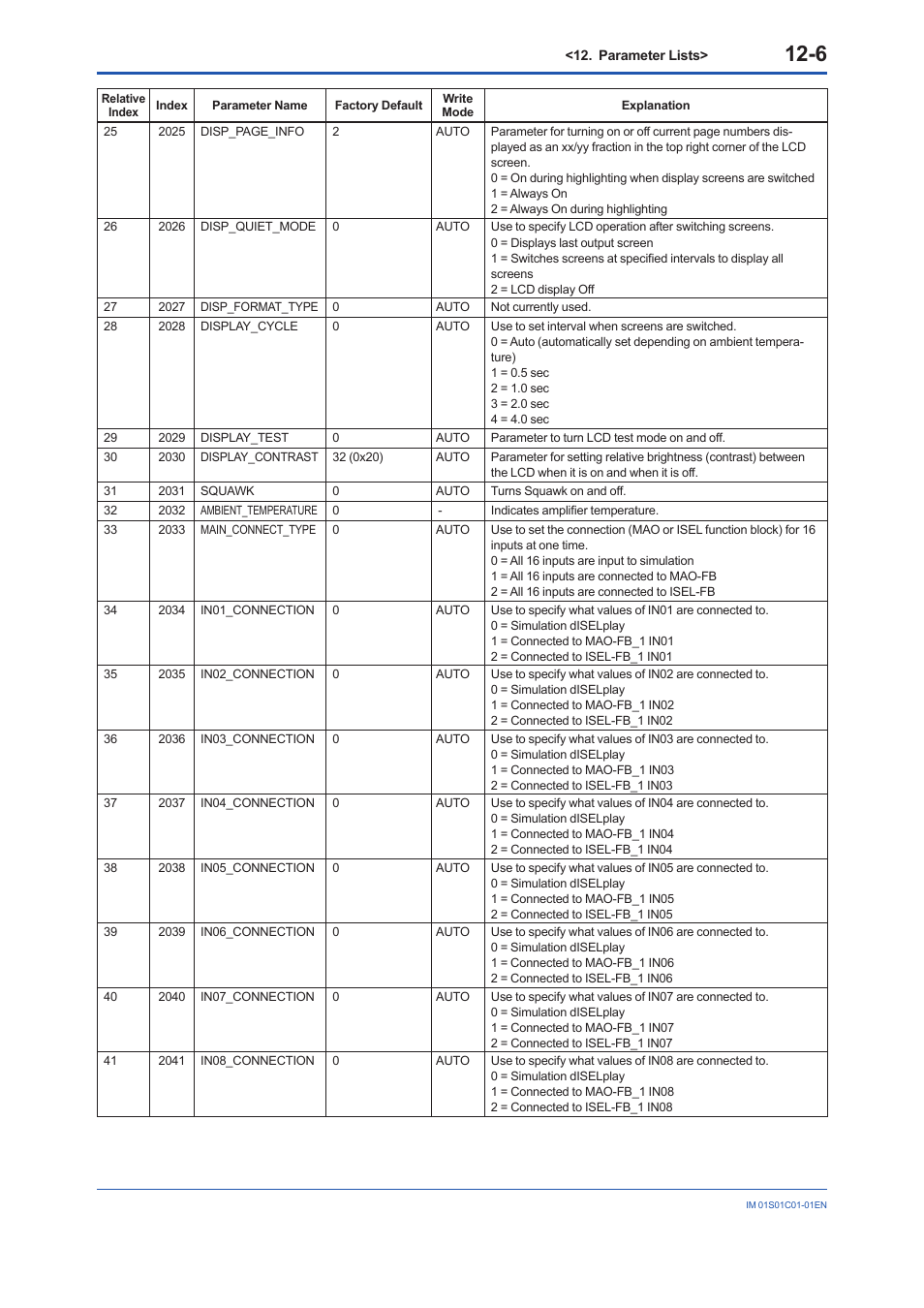 Yokogawa FVX110 User Manual | Page 79 / 164