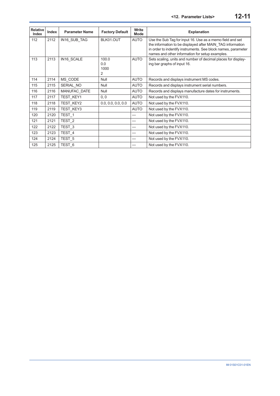 Yokogawa FVX110 User Manual | Page 84 / 164