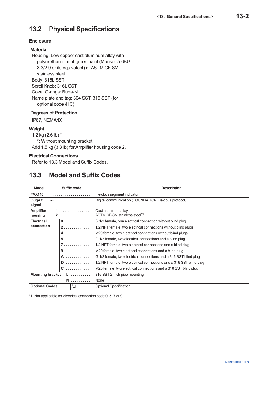 2 physical specifications, 3 model and suffix codes, Physical specifications -2 | Model and suffix codes -2 | Yokogawa FVX110 User Manual | Page 86 / 164