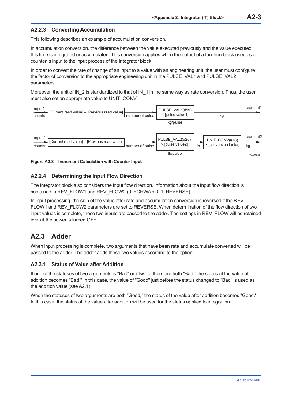 A2.2.3 converting accumulation, A2.2.4 determining the input flow direction, A2.3 adder | A2.3.1 status of value after addition, A2.2.3, A2.2.4, A2.3, A2-3 | Yokogawa FVX110 User Manual | Page 99 / 164