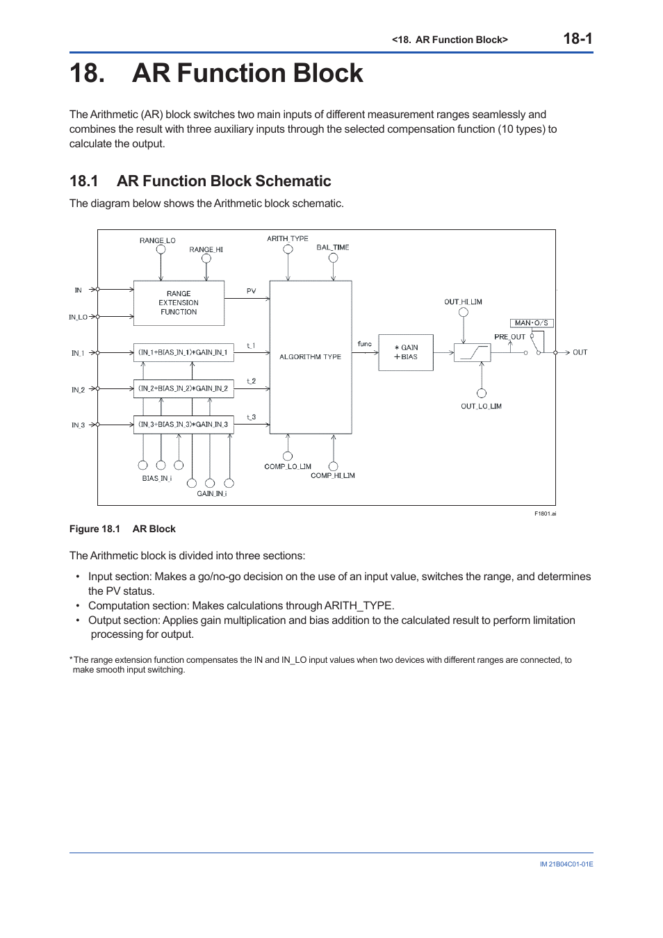 Ar function block, 1 ar function block schematic, Ar function block -1 | Ar function block schematic -1 | Yokogawa YVP110 User Manual | Page 100 / 161