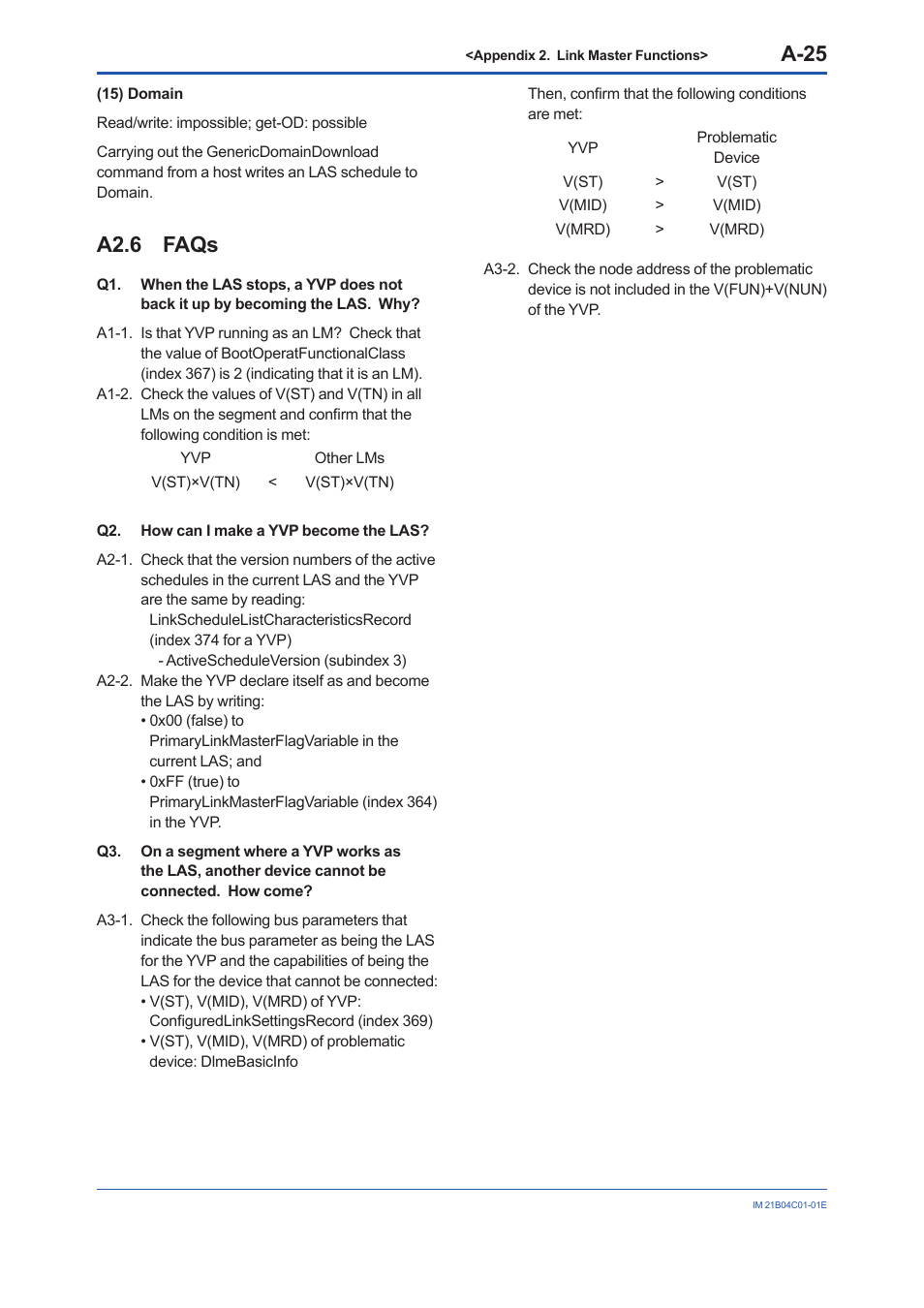 A2.6 faqs, A2.6, A-25 | Yokogawa YVP110 User Manual | Page 136 / 161