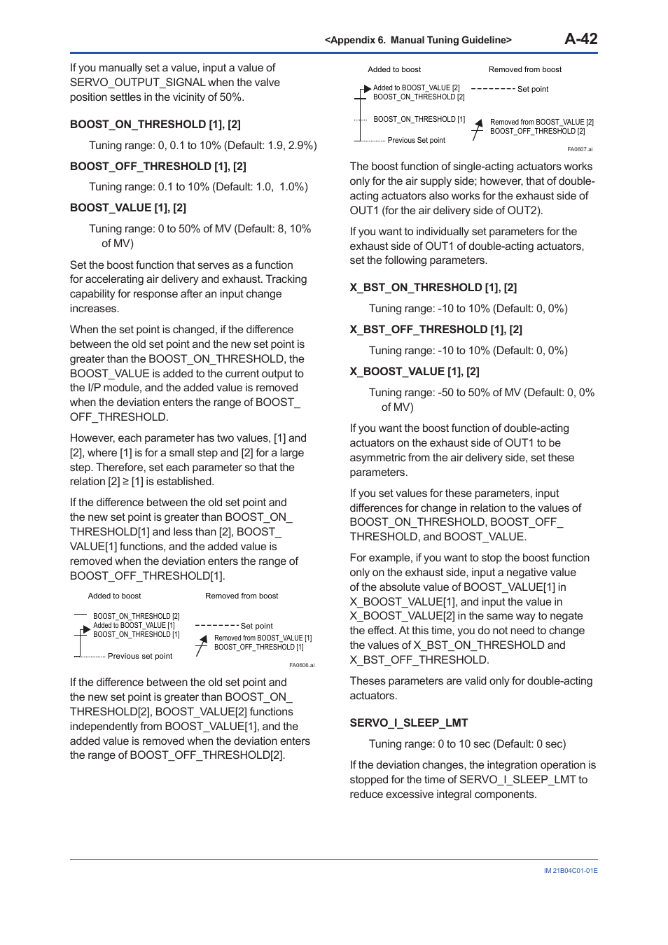 A-42 | Yokogawa YVP110 User Manual | Page 153 / 161
