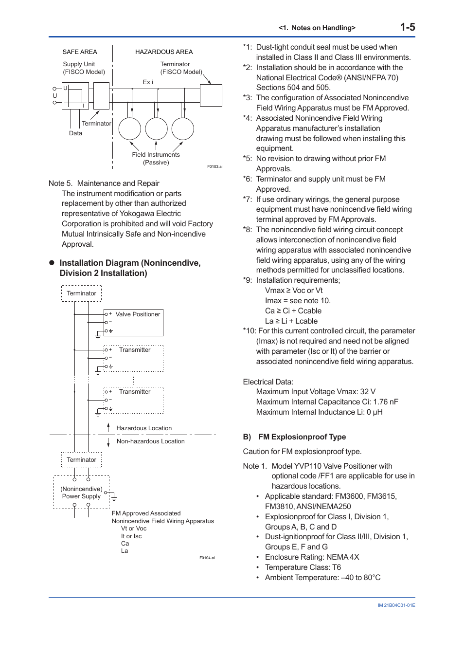 Yokogawa YVP110 User Manual | Page 16 / 161